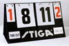 Stiga 9516-01(02), Табло для ведения счета турнирное